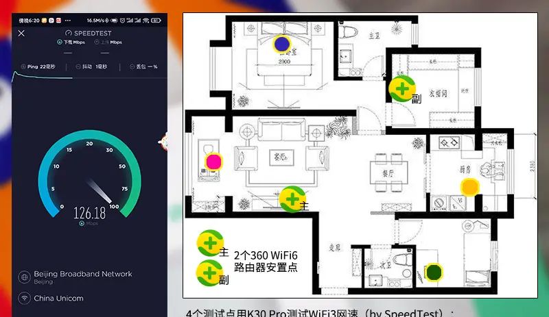 听人劝网不卡！小伙换了360WiFi6全屋路由，手机电脑网速跑满