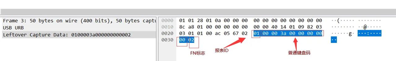 关于USB虚拟键盘鼠标，在IOS上面遇FN键的问题实现。