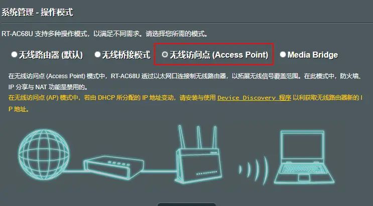 硬件：华硕AC68U路由器设置有线桥接(AP)模式