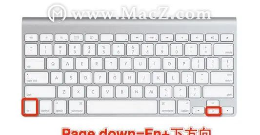 苹果/Mac Fn功能键的作用是什么？Fn键使用小技巧有哪些