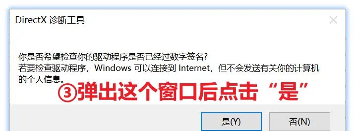 过年送男友哪个显卡好?我怎么偷偷摸摸给他装进去电脑里面?