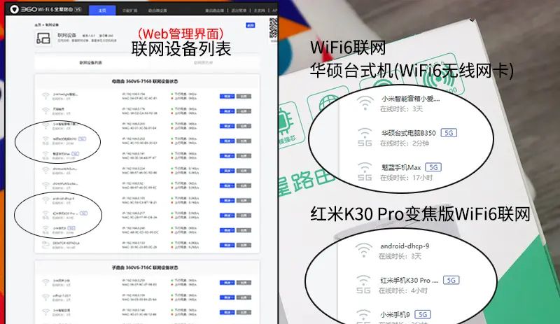 听人劝网不卡！小伙换了360WiFi6全屋路由，手机电脑网速跑满