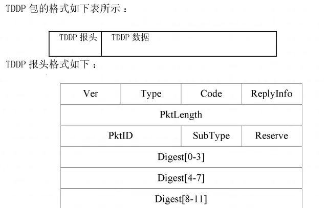 TP-Link SR20 本地网络远程代码执行漏洞 - 宋马