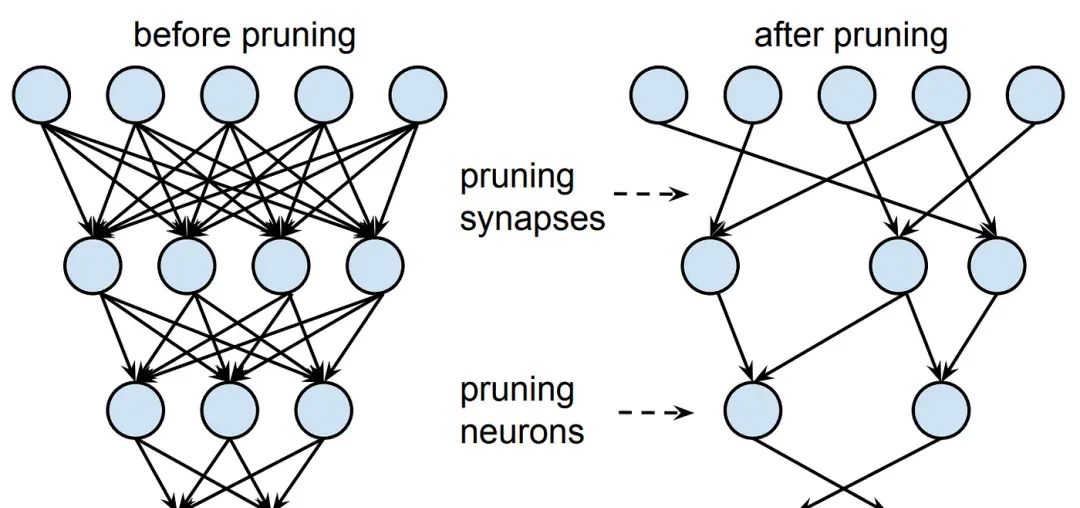 从游戏到AI，英伟达今天成了ChatGPT的动力之源