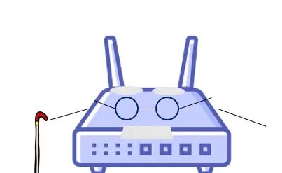 盘点路由器WIFI信号卡、慢、弱的九大缘由,你的是第几个?