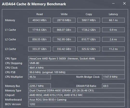 B-DIE 内存中的性价比--宏碁掠夺者Predator 3200MHz