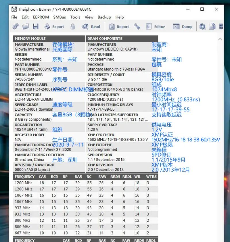 铠甲加身，为国而战！光威弈Pro DDR4纯国产8GB马甲内存条实测