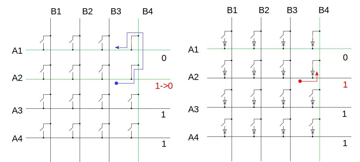 键盘DIY——RK61改装成HHKB键位