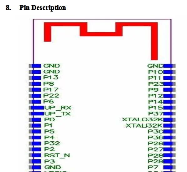 键盘DIY——RK61改装成HHKB键位