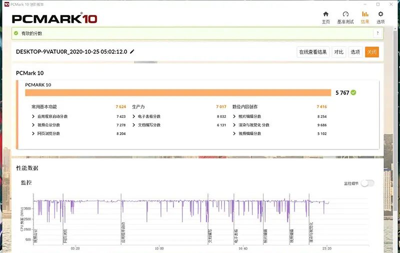 铠甲加身，为国而战！光威弈Pro DDR4纯国产8GB马甲内存条实测