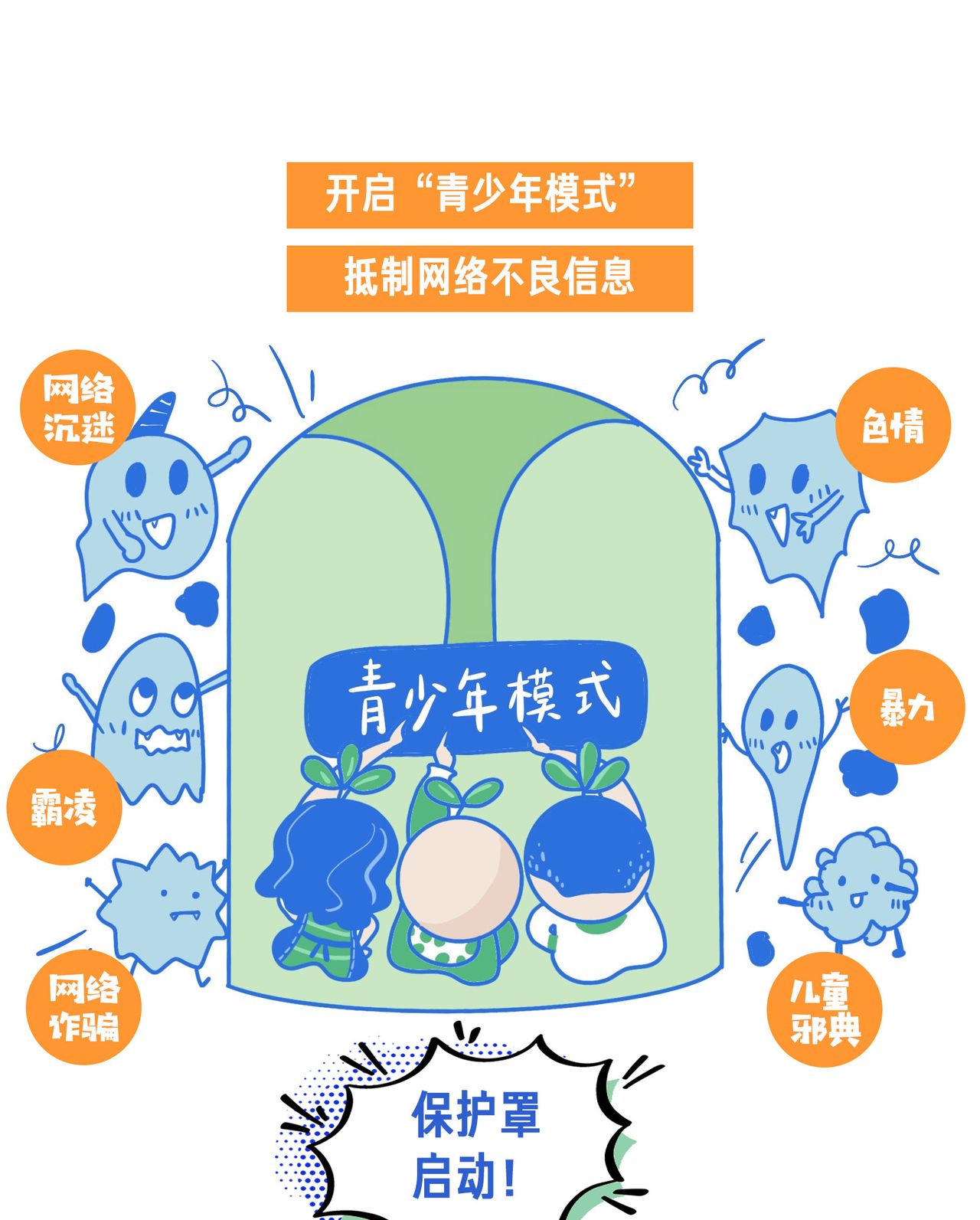 路由器除了发射WiFi,还有什么功能?