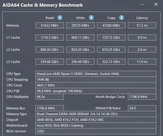 B-DIE 内存中的性价比--宏碁掠夺者Predator 3200MHz