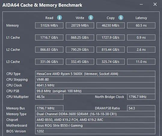 B-DIE 内存中的性价比--宏碁掠夺者Predator 3200MHz
