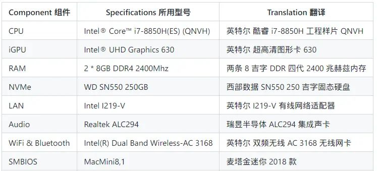 你真的了解M710q吗？带你了解不一样的M710q联想迷你台式电脑！