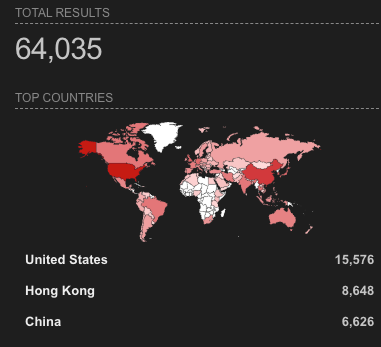CVE-2024-4577：Windows 编码错误 - 宋马