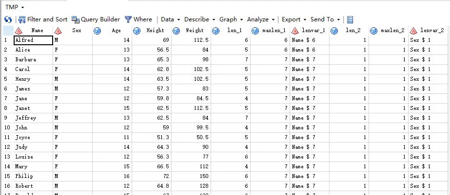 SAS宏程序：字符变量的长度如何设置为变量中最长字符的长度？