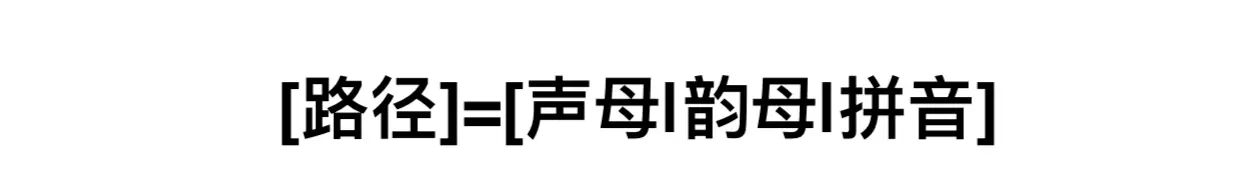 岁寒输入法如何一统双拼和全拼？