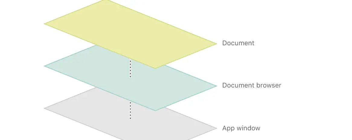 SwiftUI 如何将文档浏览器添加到您的应用程序 - 宋马