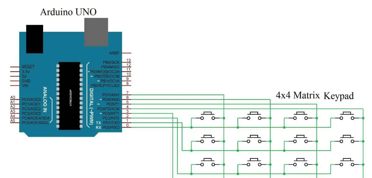 【雕爷学编程】Arduino动手做（131）---跑马灯矩阵键盘模块