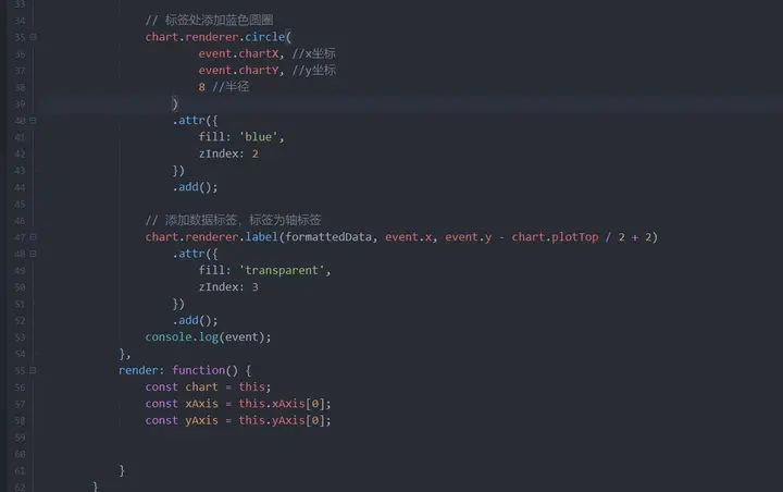 HighCharts  以轴标签为标签+蓝色圆圈跟随鼠标移动