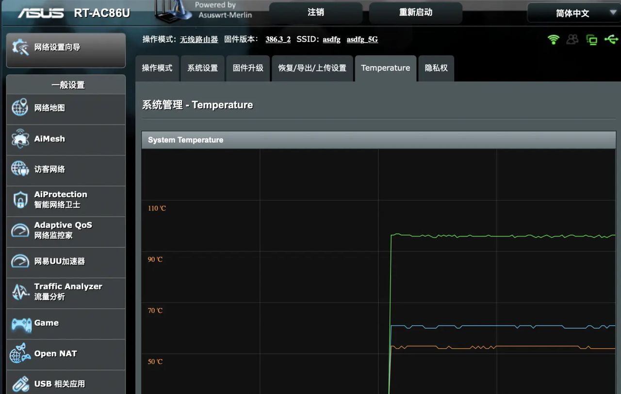 华硕AC86U散热改造