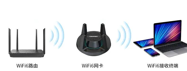 怎么才能让USB无线网卡发挥应有的性能