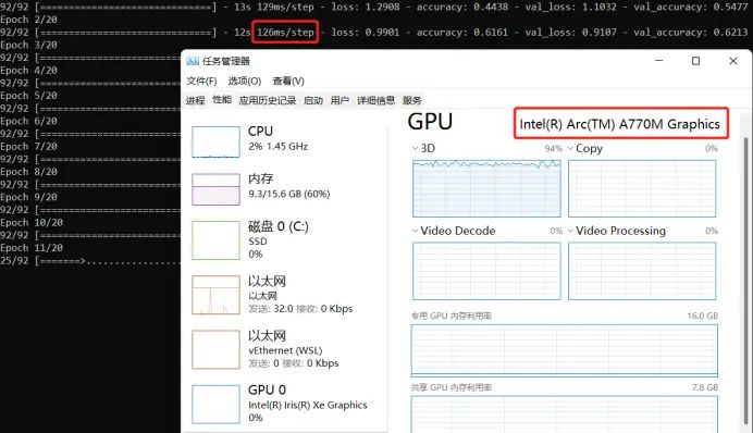 使用英特尔独立显卡训练TensorFlow模型