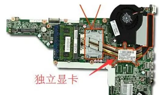 想买显卡，不知道独立显卡与集成显卡区别是什么，看看显卡区别