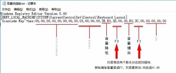 win10设置音量快捷键 - 宋马