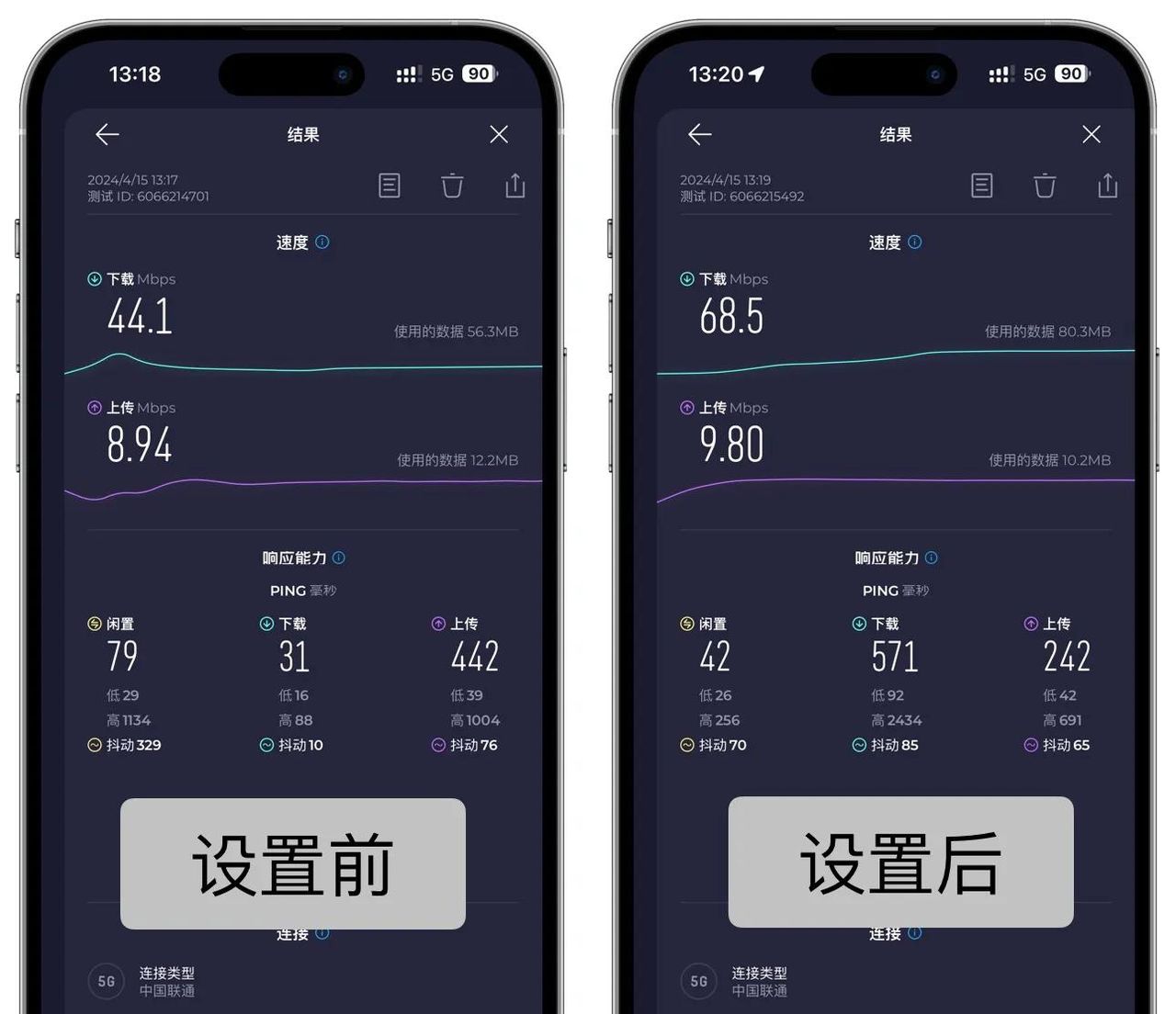 IPhone网速太慢,是苹果默认设了限制,打开之后,网速相差明显!