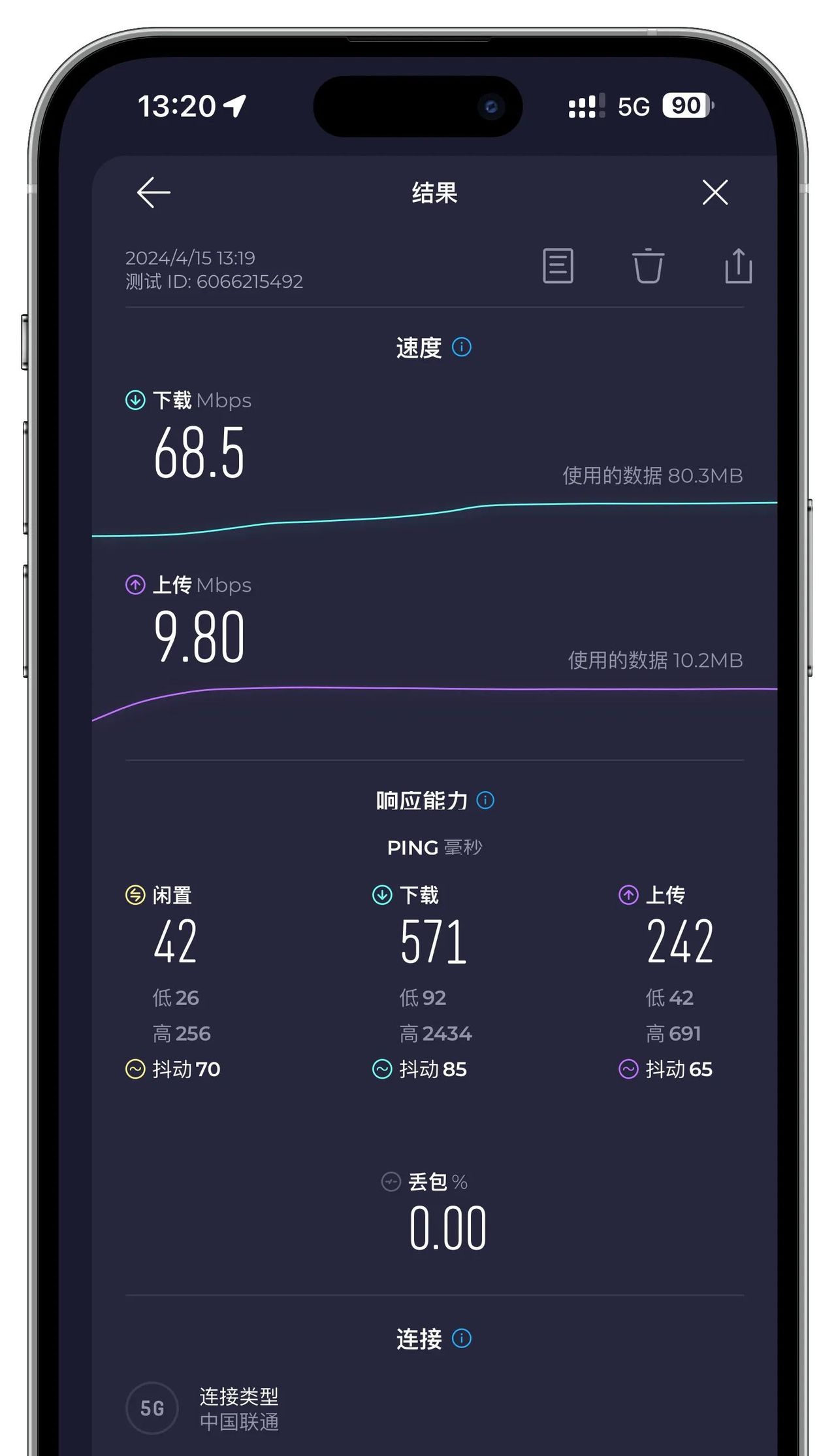 IPhone网速太慢,是苹果默认设了限制,打开之后,网速相差明显!