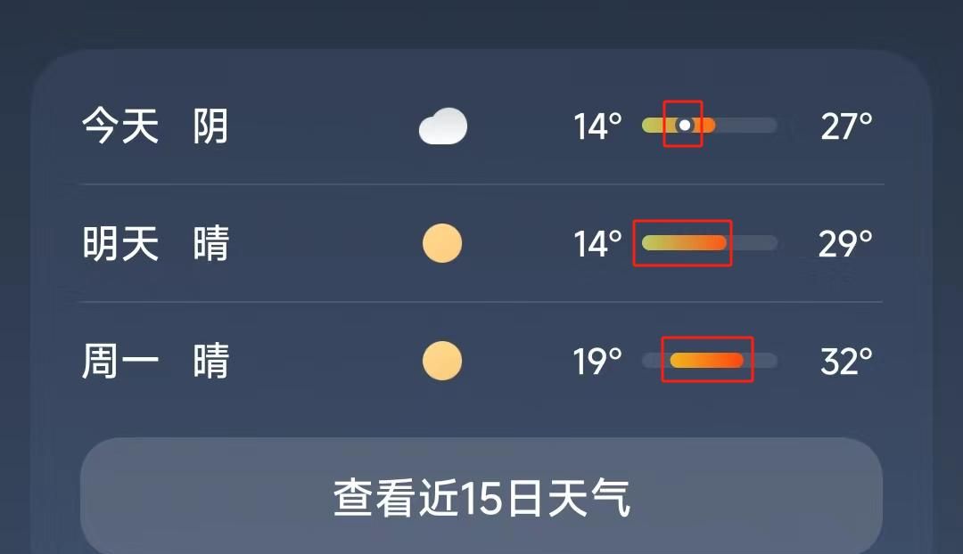 小米手机,天气预报,爱了~