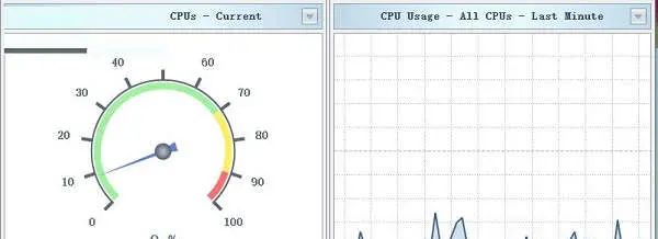 一款好用的电脑系统性能监控工具