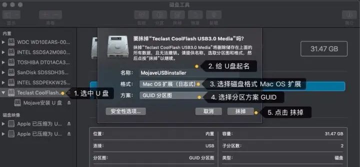 Macbook Pro更换非原装固态硬盘（970 evo plus）