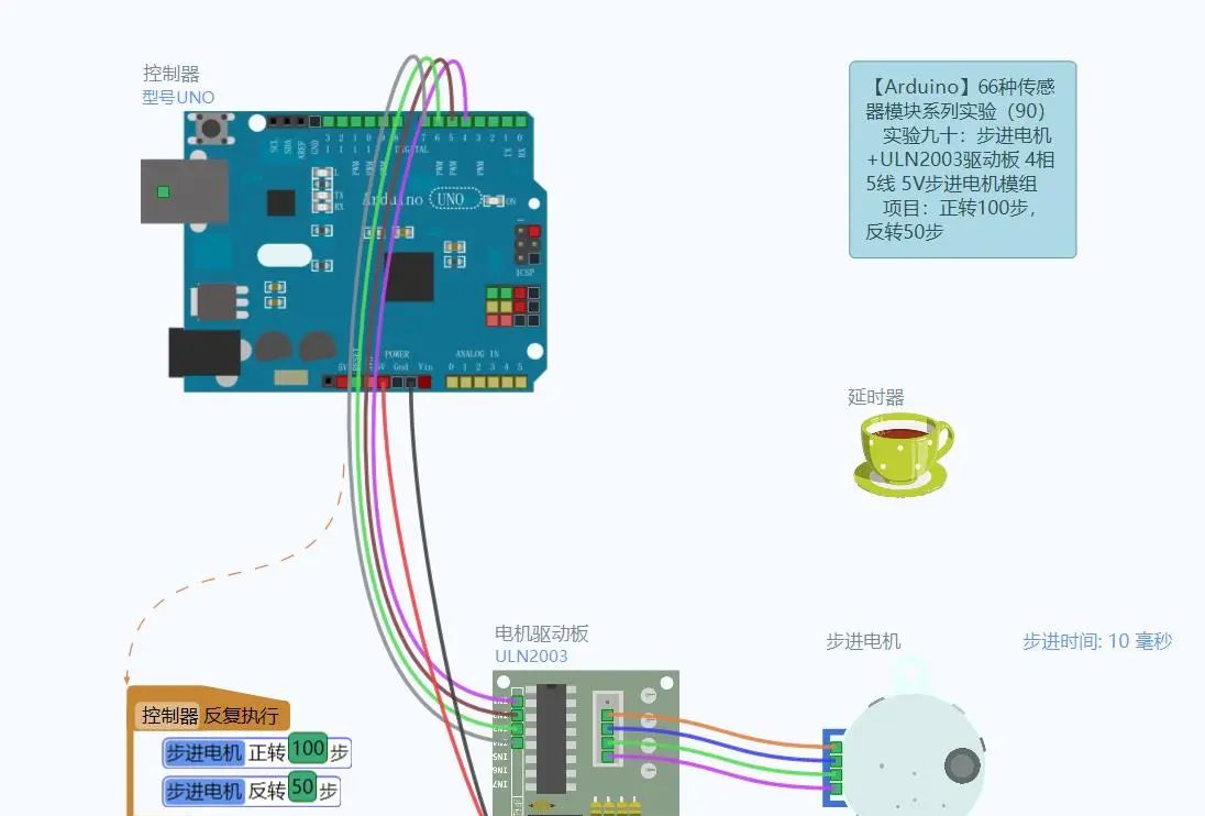 【雕爷学编程】Arduino动手做（87）---ULN2003步进电机模组