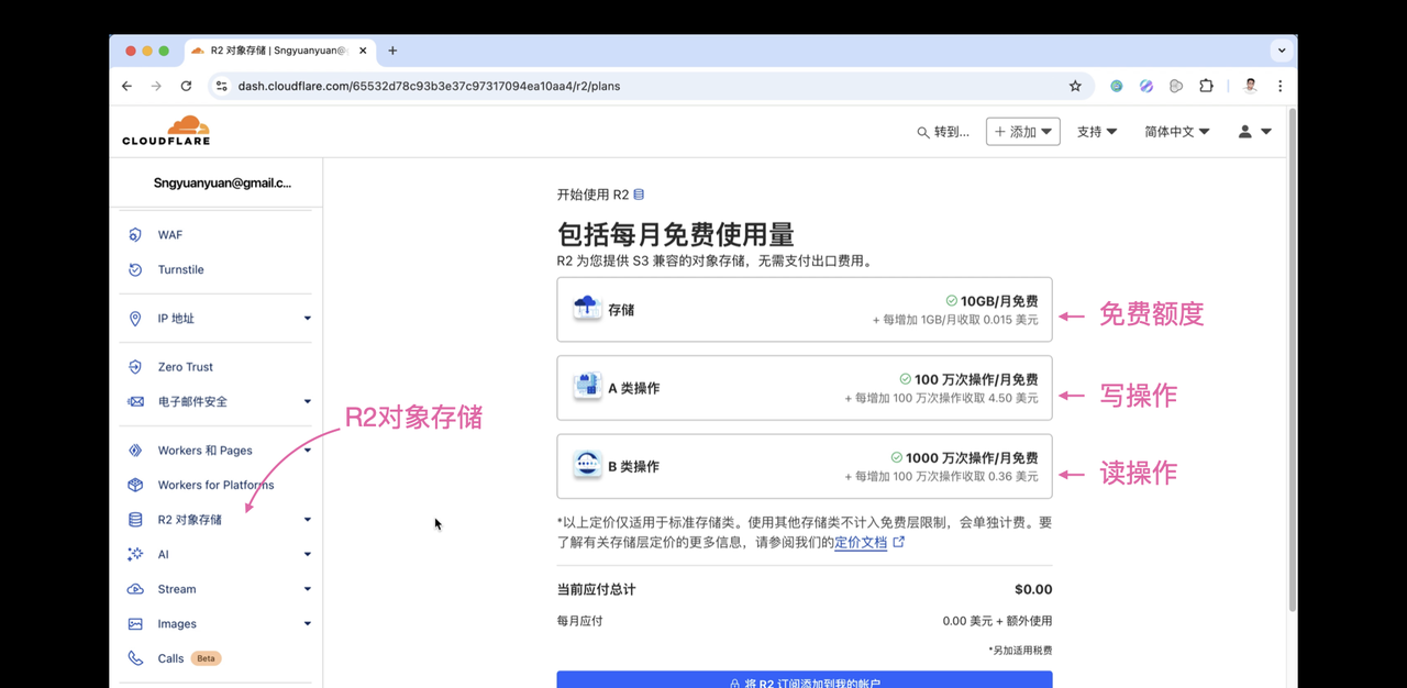 利用Cloudflare R2+PicGo搭建免费图床【保姆级教程】 - 宋马