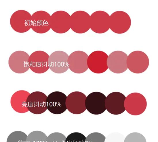 PS画笔工具 - 部分功能教程