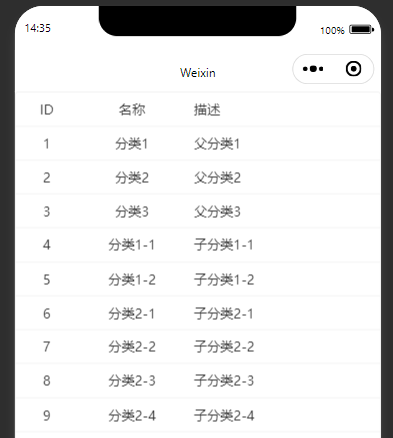微信小程序：封装表格组件并引用 - 宋马