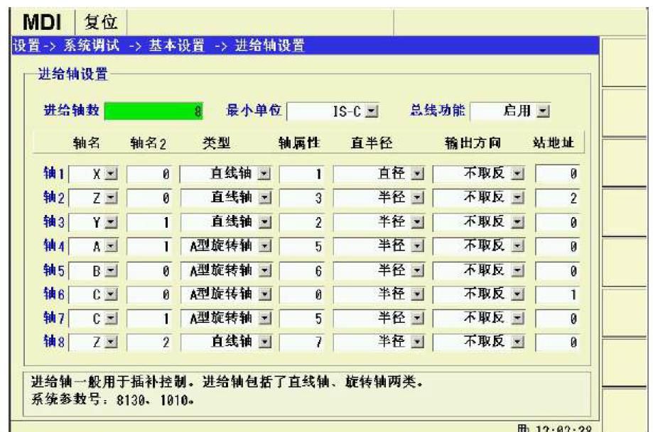 广州数控系统机床零点(参考点)的设定方法