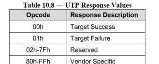 图片[6] - UFS-Ver3.1-第十章（10.1~10.6） - 宋马