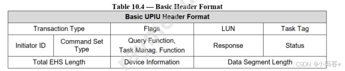 图片[2] - UFS-Ver3.1-第十章（10.1~10.6） - 宋马
