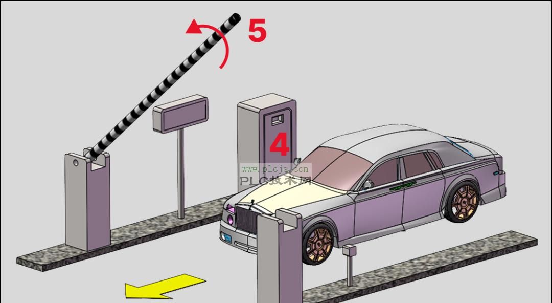 [西门子PLC] TIA Portal GRAPH (SFC) 语言编写停车场道闸的控制系统