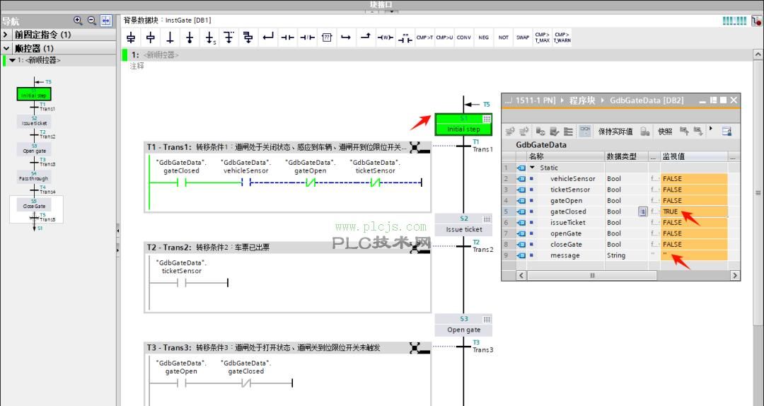 [西门子PLC] TIA Portal GRAPH (SFC) 语言编写停车场道闸的控制系统