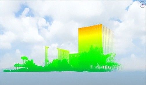 5.DasViewer软件显示设置