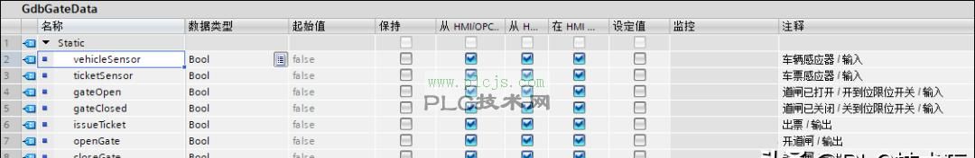 [西门子PLC] TIA Portal GRAPH (SFC) 语言编写停车场道闸的控制系统