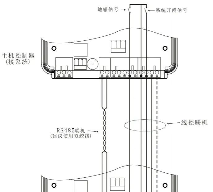 宇视标准道闸控制器操作菜单设置功能详细说明