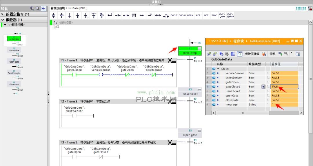 [西门子PLC] TIA Portal GRAPH (SFC) 语言编写停车场道闸的控制系统