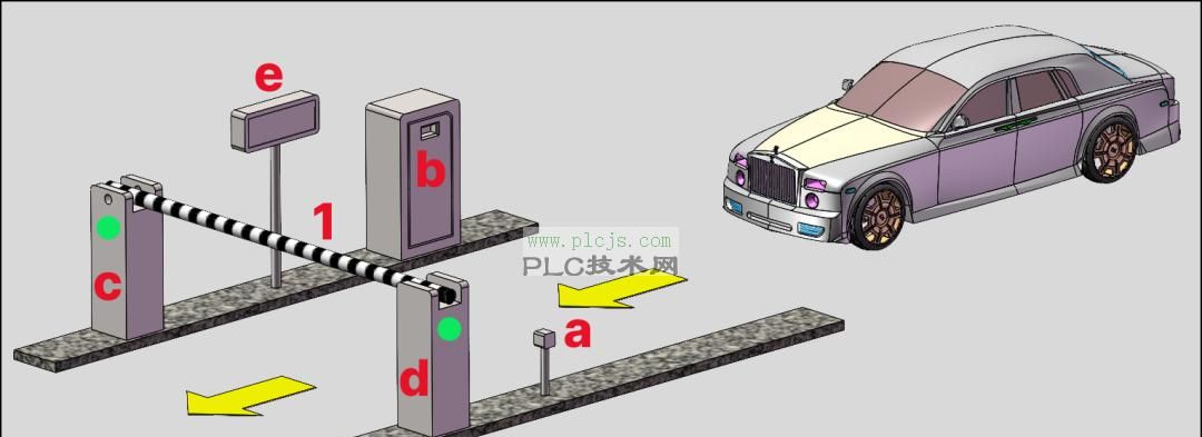 [西门子PLC] TIA Portal GRAPH (SFC) 语言编写停车场道闸的控制系统