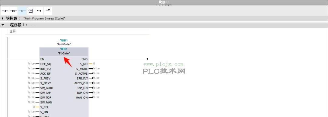 [西门子PLC] TIA Portal GRAPH (SFC) 语言编写停车场道闸的控制系统