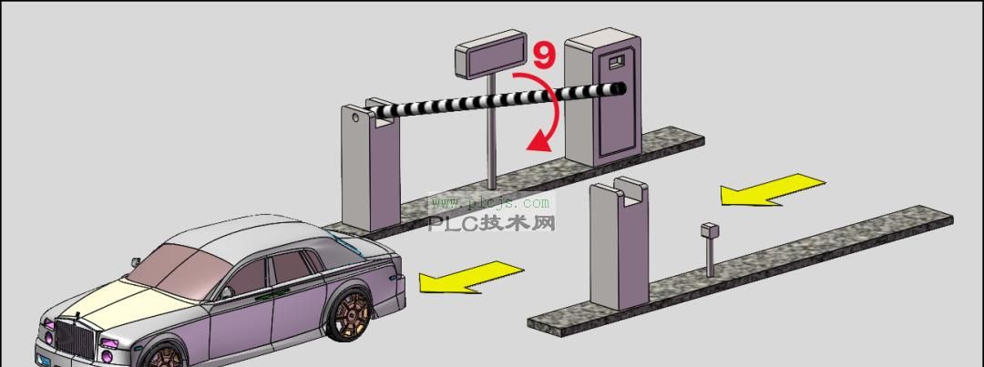 [西门子PLC] TIA Portal GRAPH (SFC) 语言编写停车场道闸的控制系统